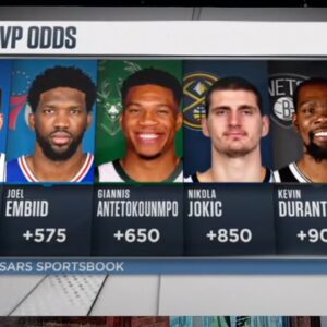Luka, Embiid, Jokic and Giannis 👀 The Top 4 MVP favorites are international players 🏆 | NBA Today