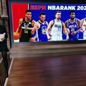 NBA Today evaluates ESPN's Top 5 NBArank