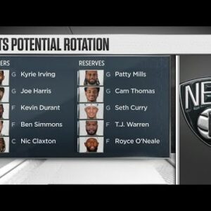 What the Brooklyn Netsâ€™ potential rotation could be this season ðŸ”¥ | NBA Today