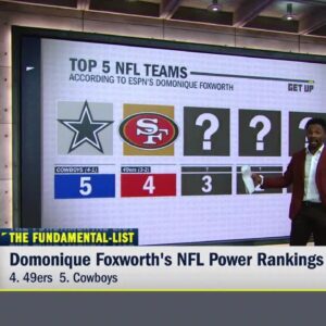Domonique Foxworth's NFL Power Rankings 🏈 | Get Up