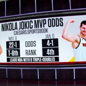 Kevin Durant dominates vs. Pelicans, Nikola Jokic's MVP odds strengthening | SportsCenter
