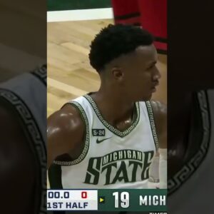 Why won't the buzzer turn off at Michigan State-Rutgers? 🤣📣
