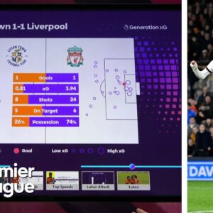 How Luton survived Liverpool onslaught to earn 1-1 draw | Generation xG | NBC Sports